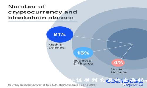 tp钱包使用流程详解：从注册到交易的全面指南
