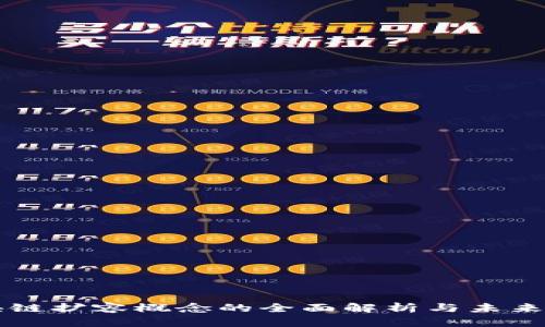 区块链扩容概念的全面解析与未来发展